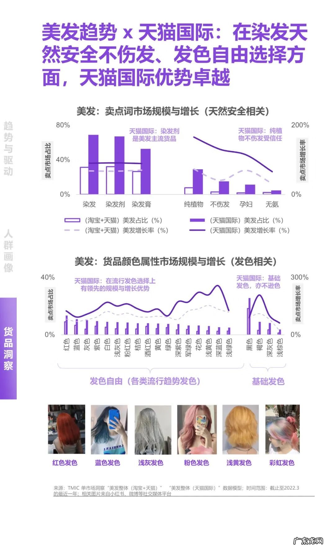 天猫国际商城 天猫国际