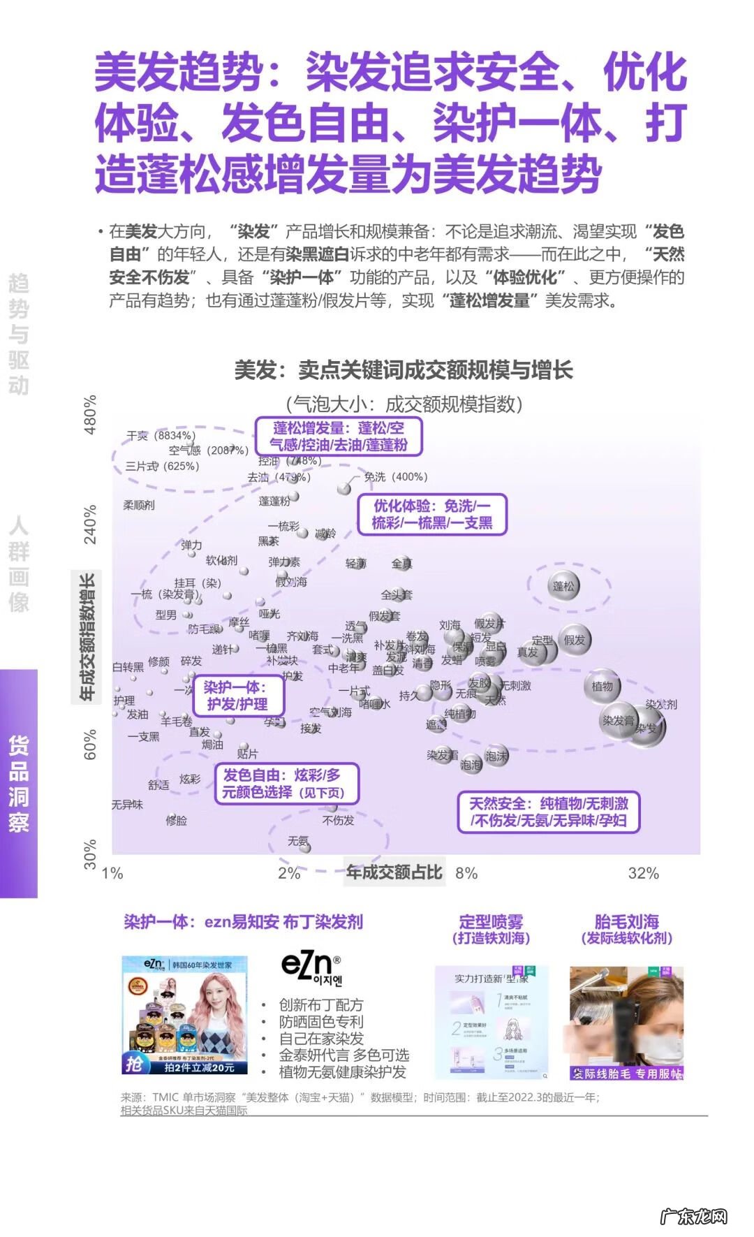 天猫国际商城 天猫国际