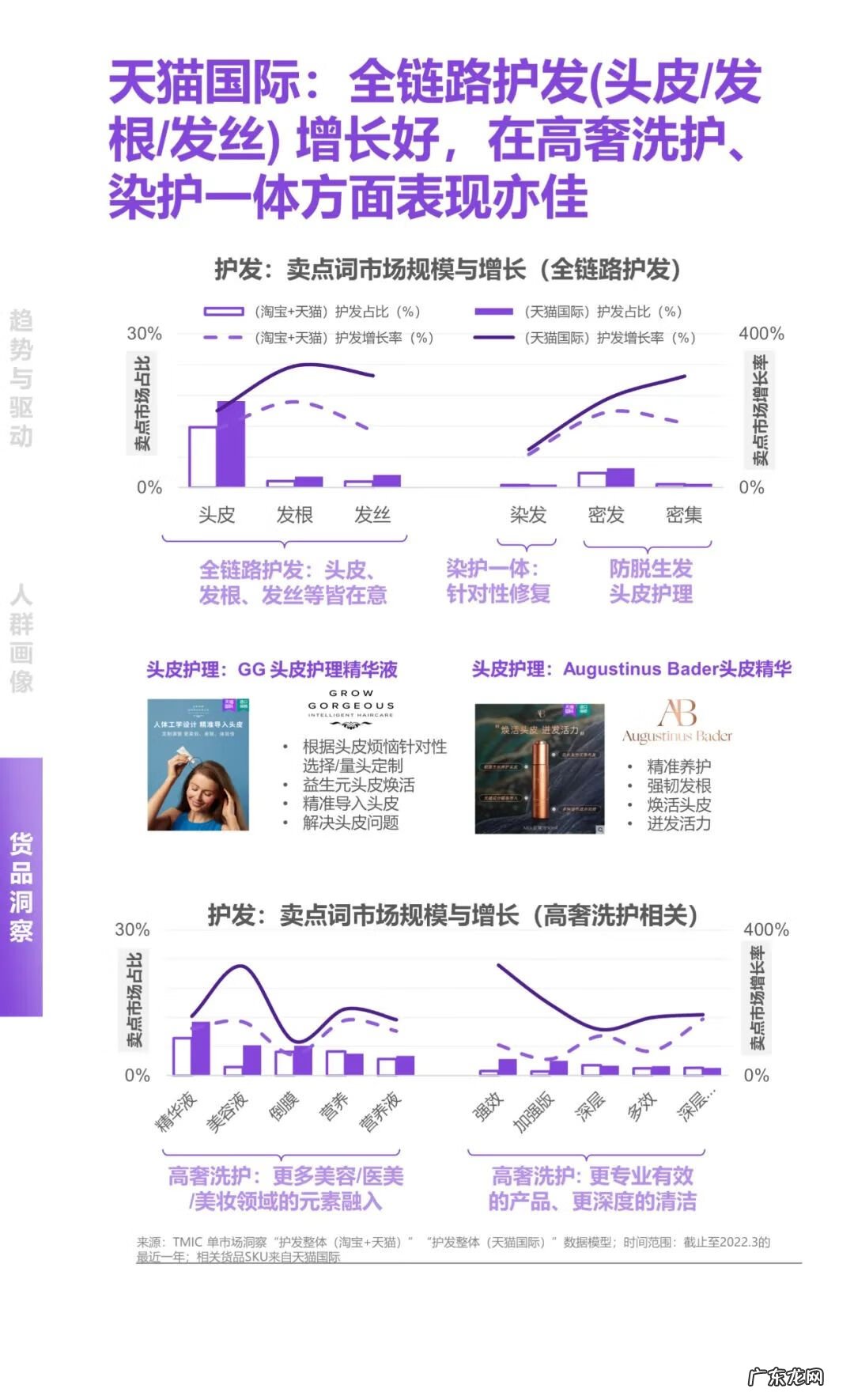 天猫国际商城 天猫国际