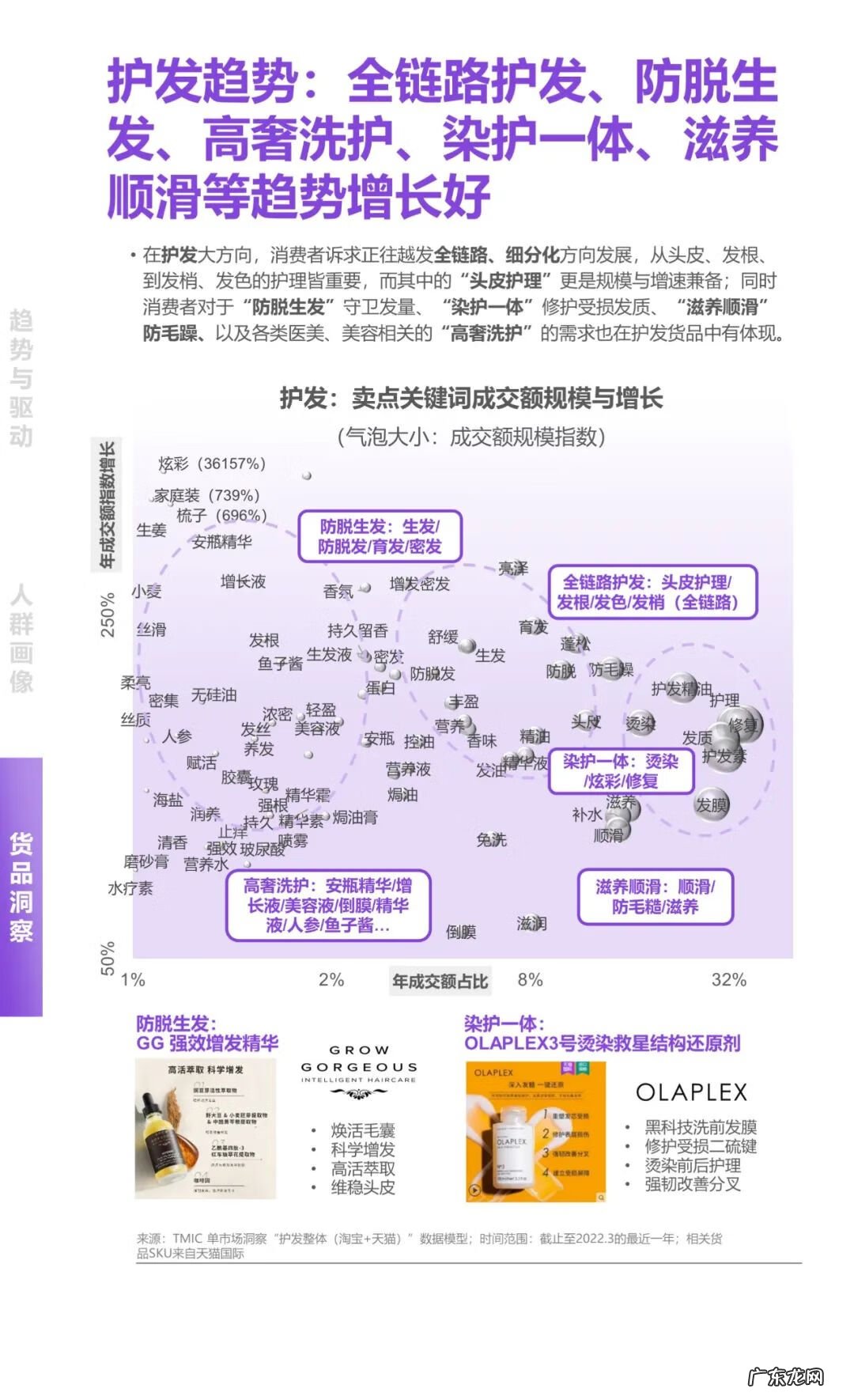 天猫国际商城 天猫国际