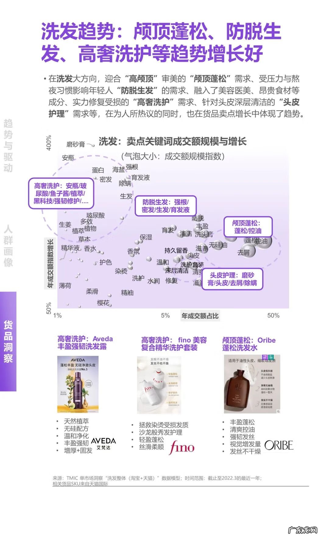 天猫国际商城 天猫国际