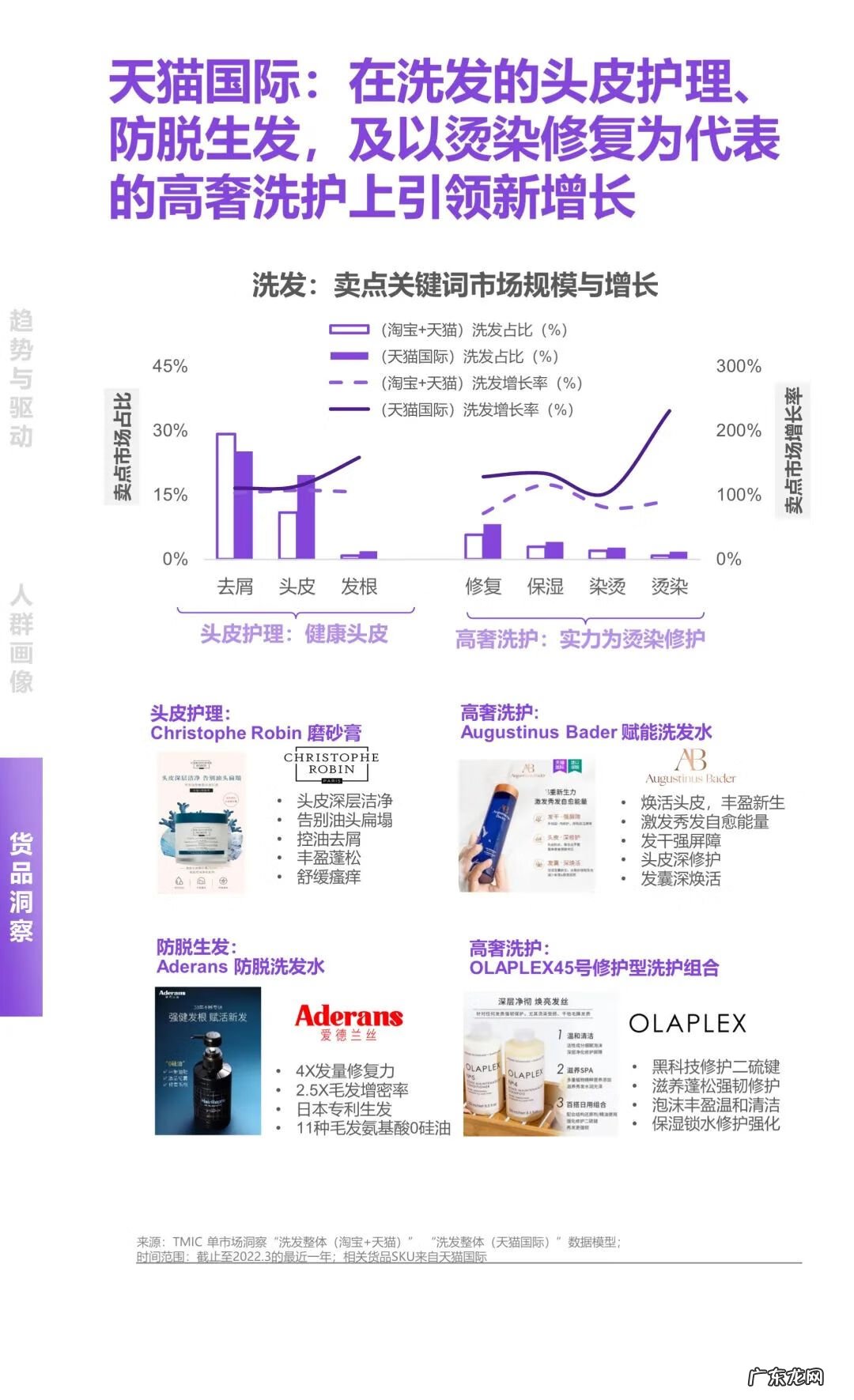 天猫国际商城 天猫国际