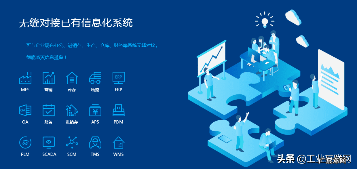 c2m模式电商是什么 c2p工业电商