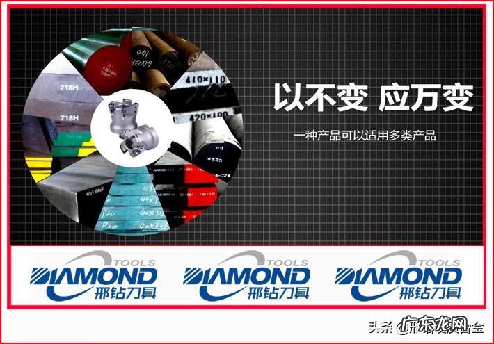 圆形铣刀片 铣刀片规格大全