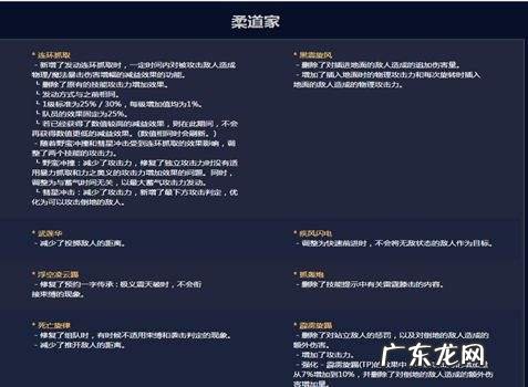 dnf男柔道技能加点2022 DNF男柔道加点