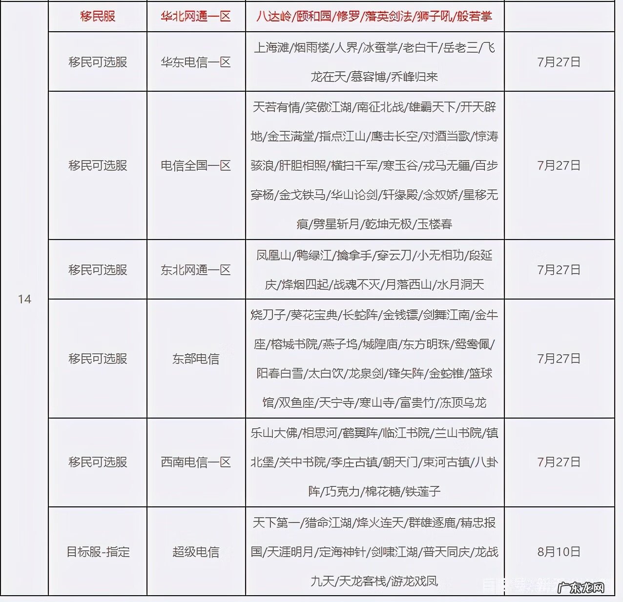 天龙八部ol 天龙八部ol官网首页