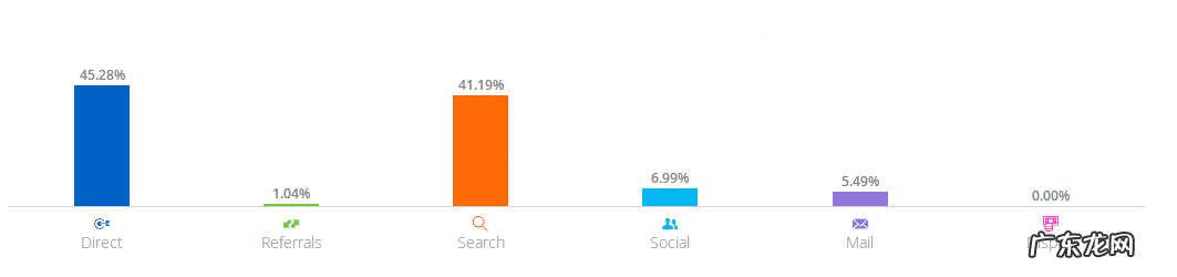 批发包包 包包批发网