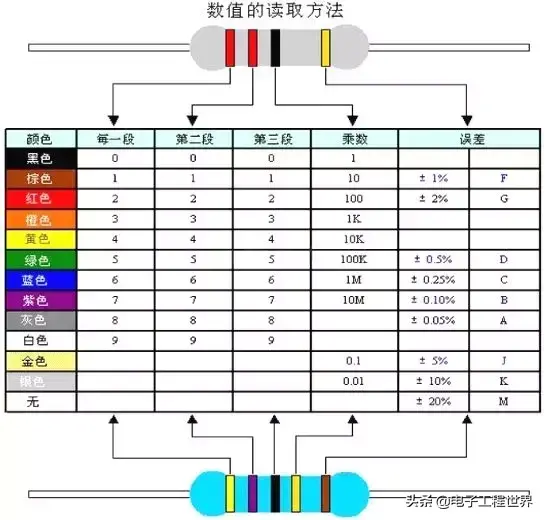 皮法流 皮法和微法