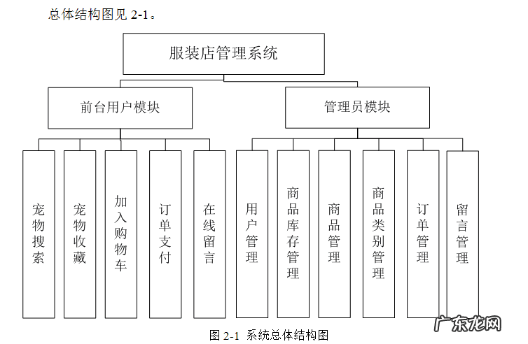服装网站 服装商城系统