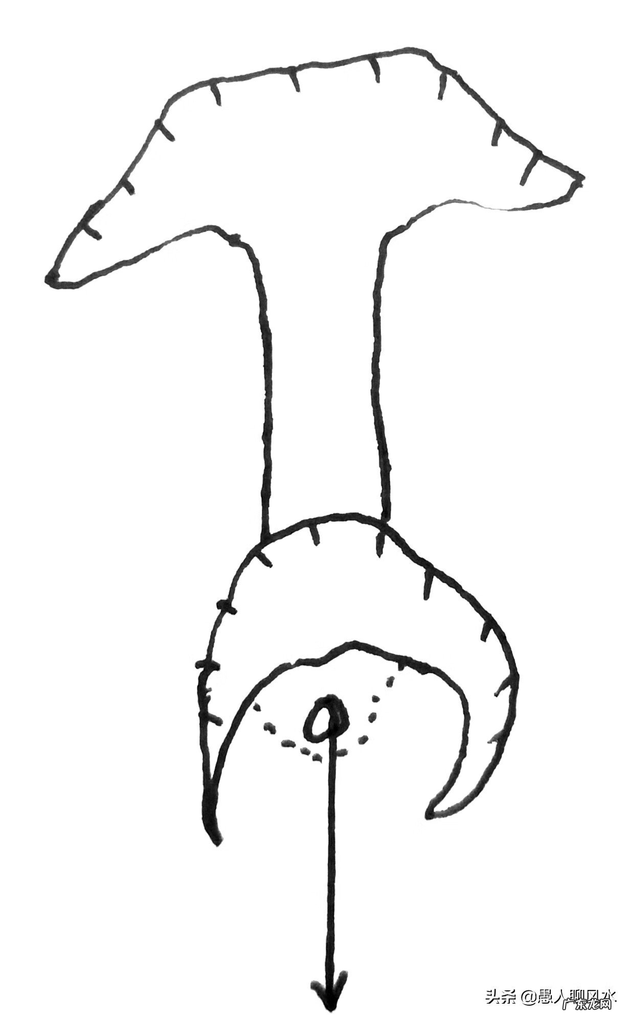 不顺利是不是跟风水有关 风水点穴的顺杖法
