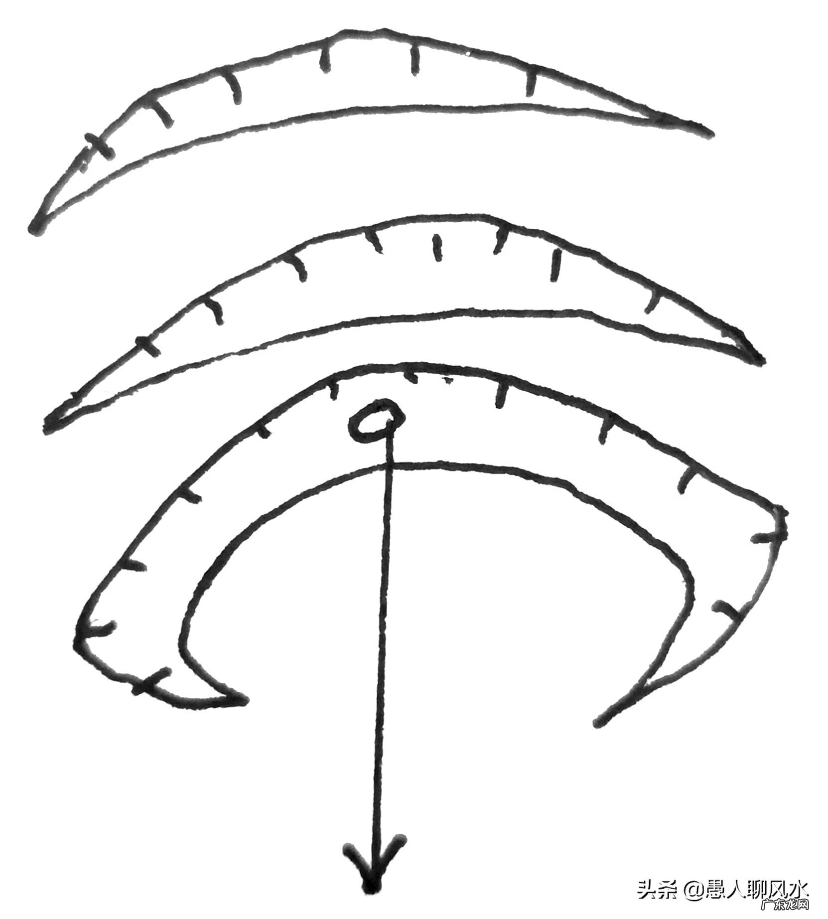 不顺利是不是跟风水有关 风水点穴的顺杖法