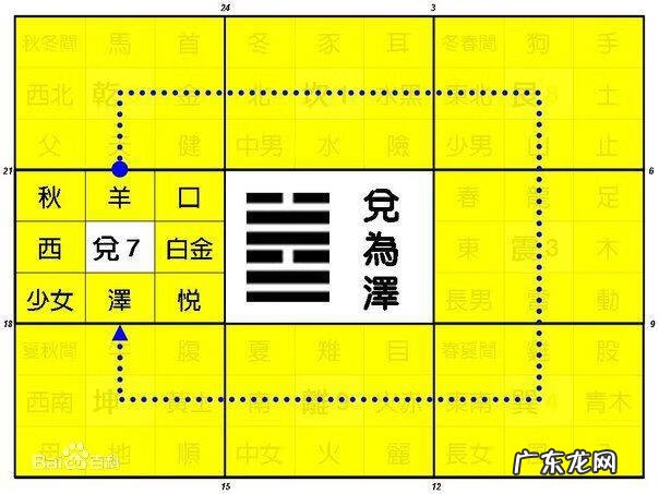 电视墙在西墙风水