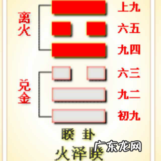 电视墙在西墙风水