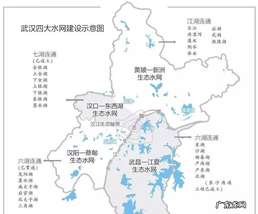 武汉城市风水 武汉的风水
