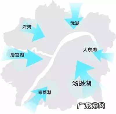 武汉城市风水 武汉的风水