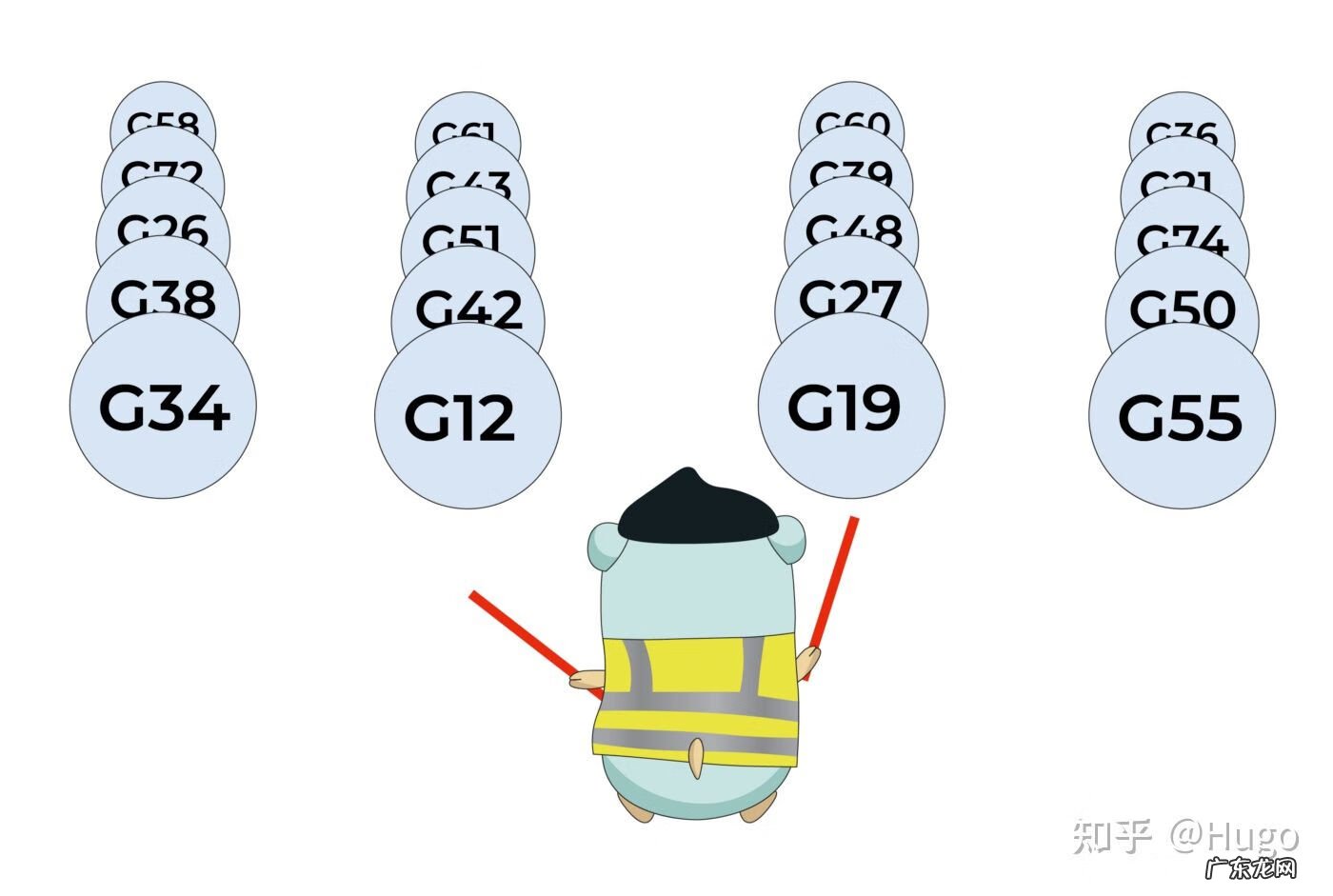 电脑设计难学吗 电脑编程难吗?