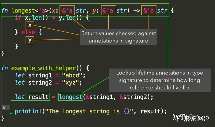 电脑设计难学吗 电脑编程难吗?