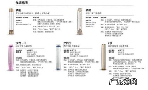 啥空调制热效果好又省电 格力空调制热只有25度