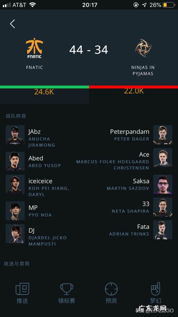 dota2plus Dotaplusapp