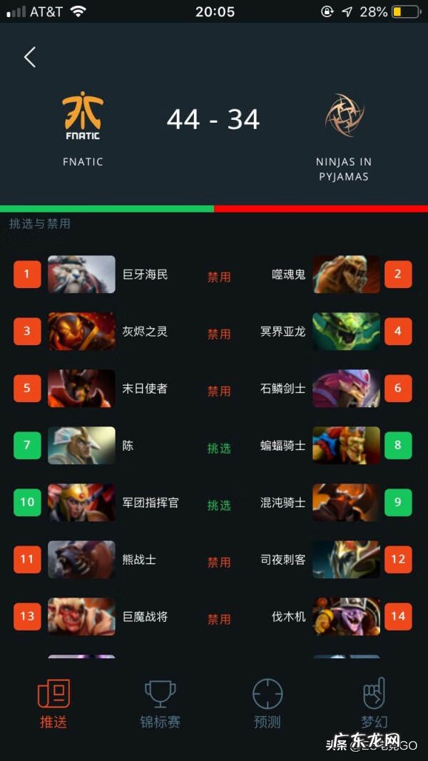 dota2plus Dotaplusapp