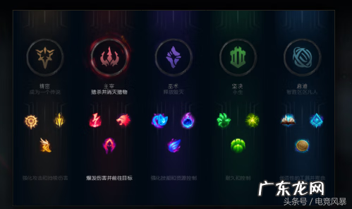 机器人天赋s10 s4机器人天赋