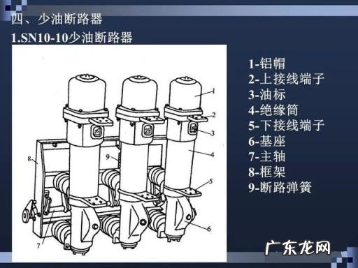 高压断路器有哪些作用?常用的10KV 高压断路器是什么样子