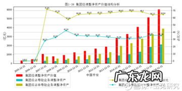 fev1/fvc是什么意思 peva是什么材料
