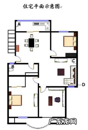 大门向西怎么化解风水好 家居风水正西门