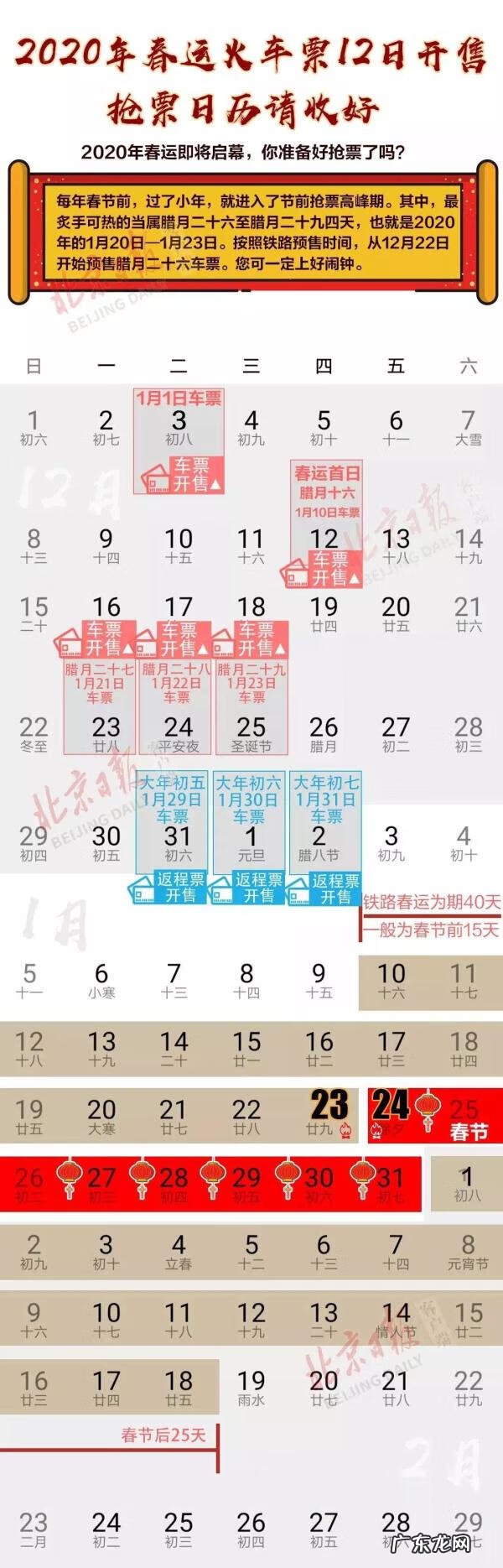 网上订票是几点开始