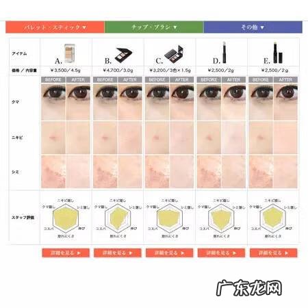 化妆品网购平台 买护肤品上哪个网站