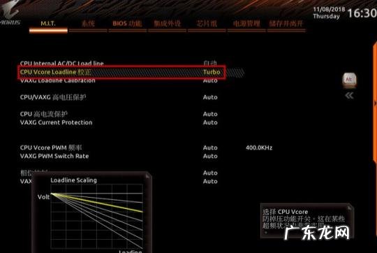 怎么超频电脑cpu 电脑CPU如何超频