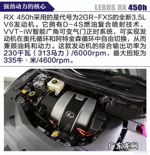 雷克萨斯混动车型rx450h 老款雷克萨斯rx450h参数