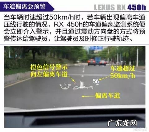 雷克萨斯混动车型rx450h 老款雷克萨斯rx450h参数