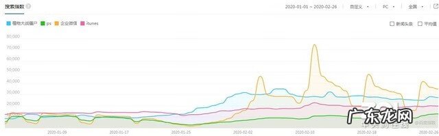 植物大战僵尸英雄新版 最新植物大战僵尸