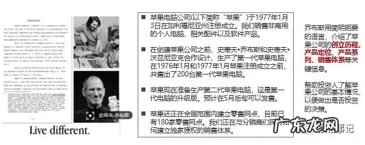 创业计划书标题格式 创业计划书格式字号