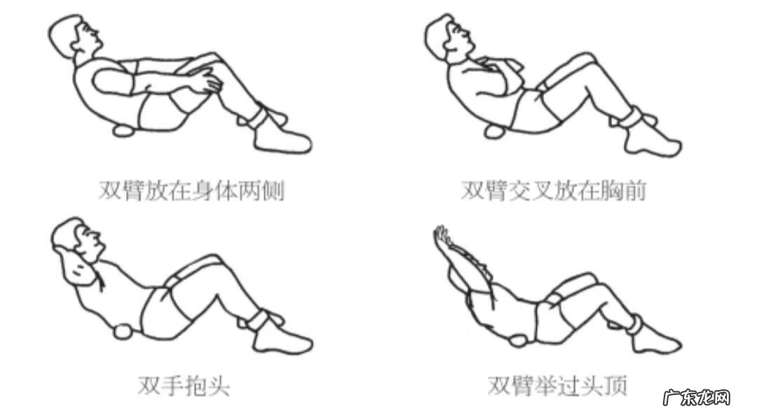 为什么禁止仰卧起坐 仰卧起坐的正确做法