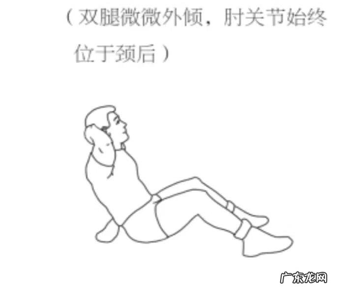 为什么禁止仰卧起坐 仰卧起坐的正确做法