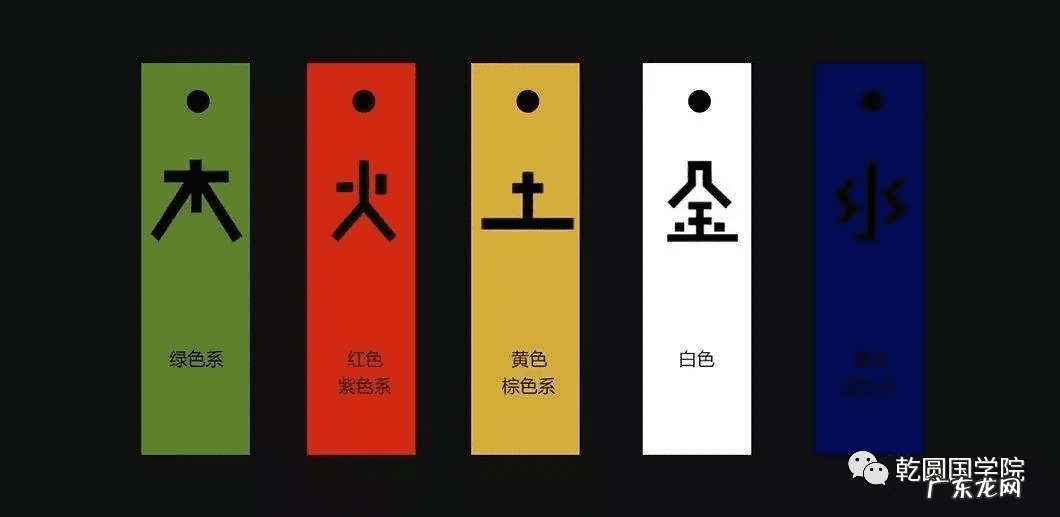 学看风水 风水学导论