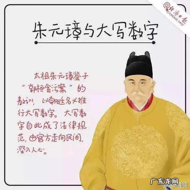 大写数字图片 大写数字怎么写