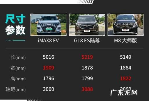 上汽荣威纯电动轿车 荣威imax8论坛汽车之家