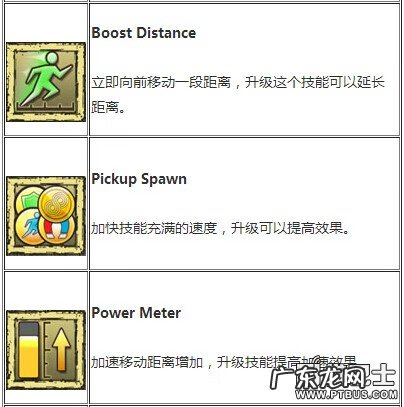 游戏大全破解版无限金币 神庙逃亡2无限金币版