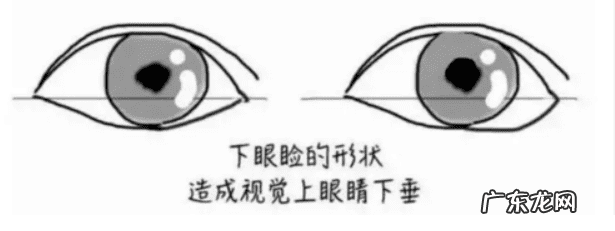 下垂眼 垂眼妆容