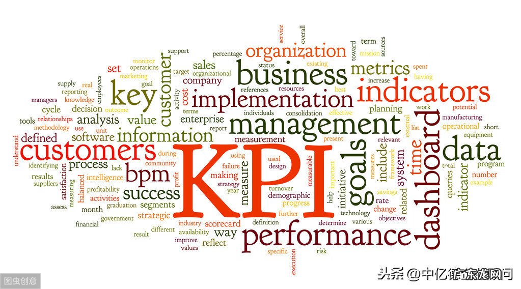 人力资源六大模块内容详解 人力资源六大模块的关系