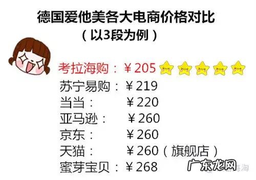 区别真假牛栏奶粉 假牛栏奶粉图片