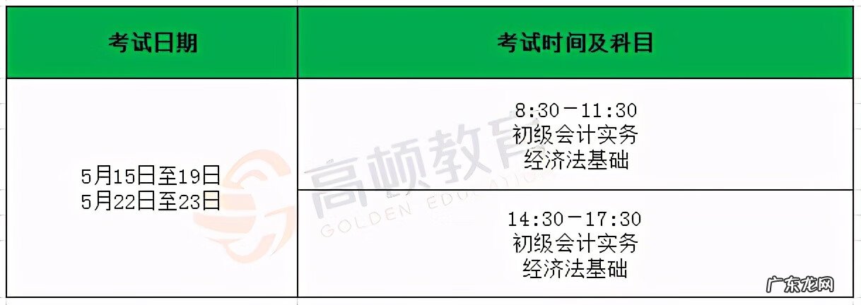 初级会计师证报考条件 初级会计师考试内容