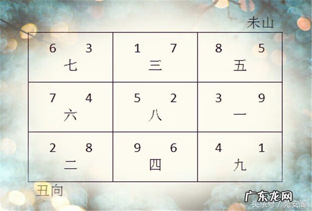 肓派风水诀 风水学未山丑