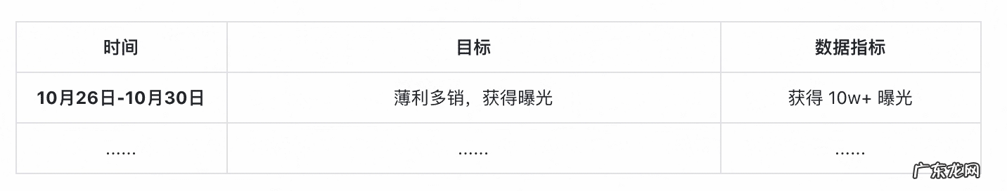 双十一预热活动策划 双十一活动策划方案模板