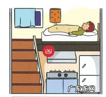 风水100例 图解风水100例