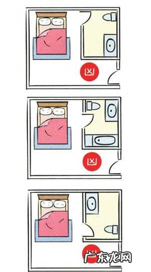 风水100例 图解风水100例