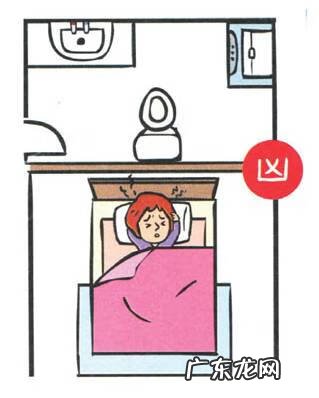 风水100例 图解风水100例